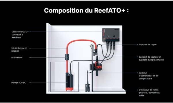 Reefer 750 G2+ Deluxe Noir 90 – Image 4