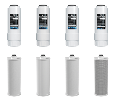 MyAqua1900 - Membrane
