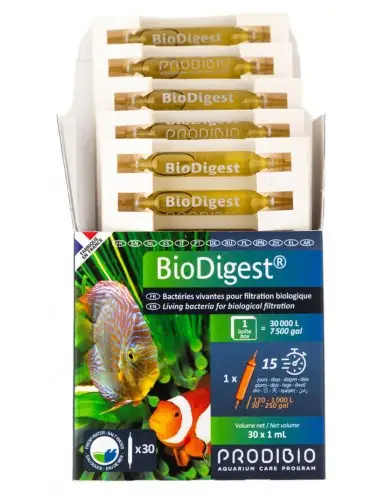 BioDigest 30 amps