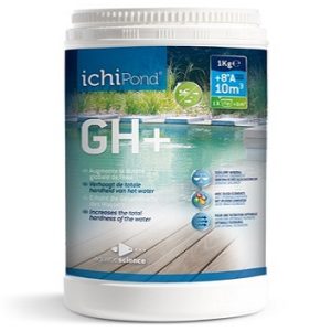 Neo GH + 0.4kg